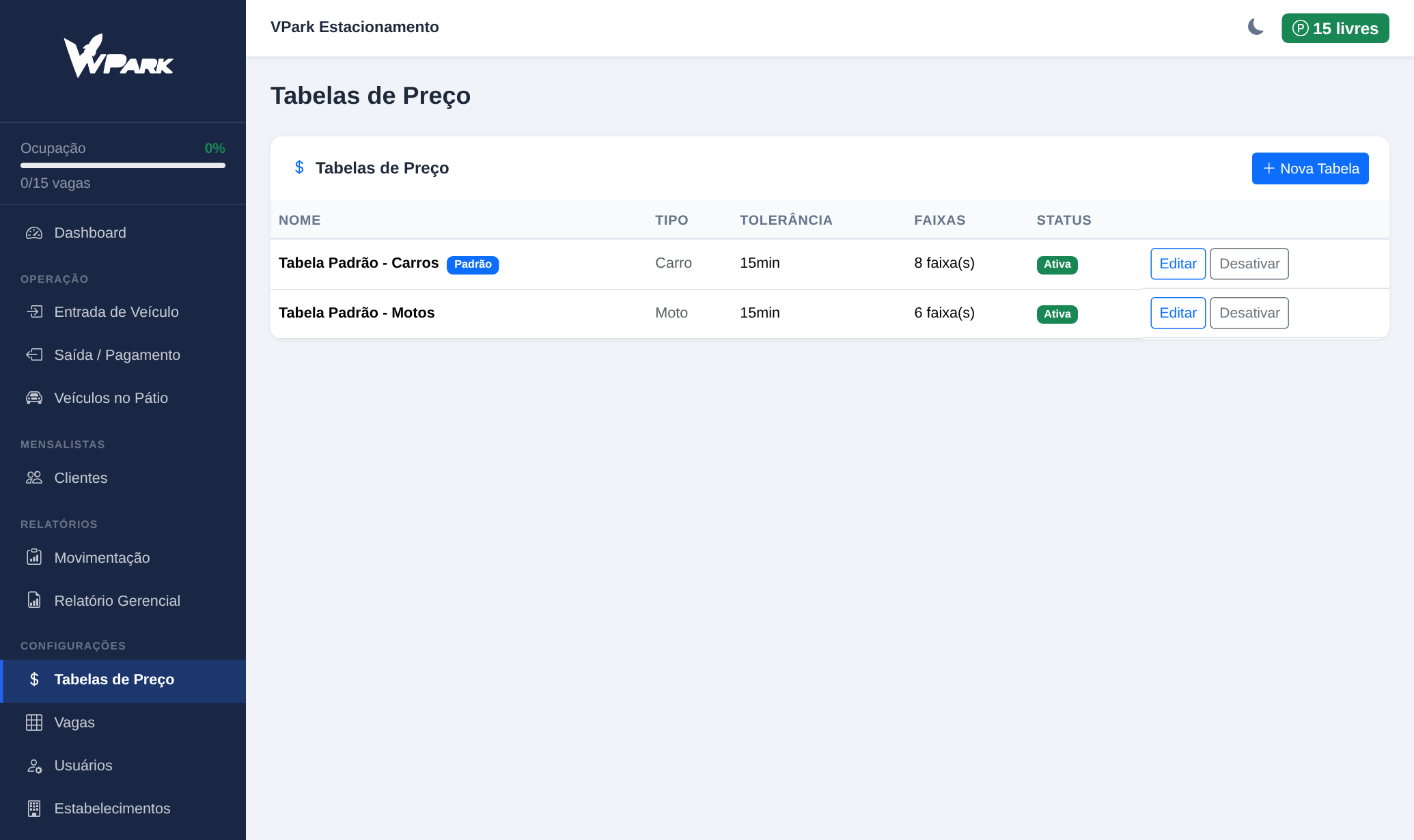 Tabela de Preços